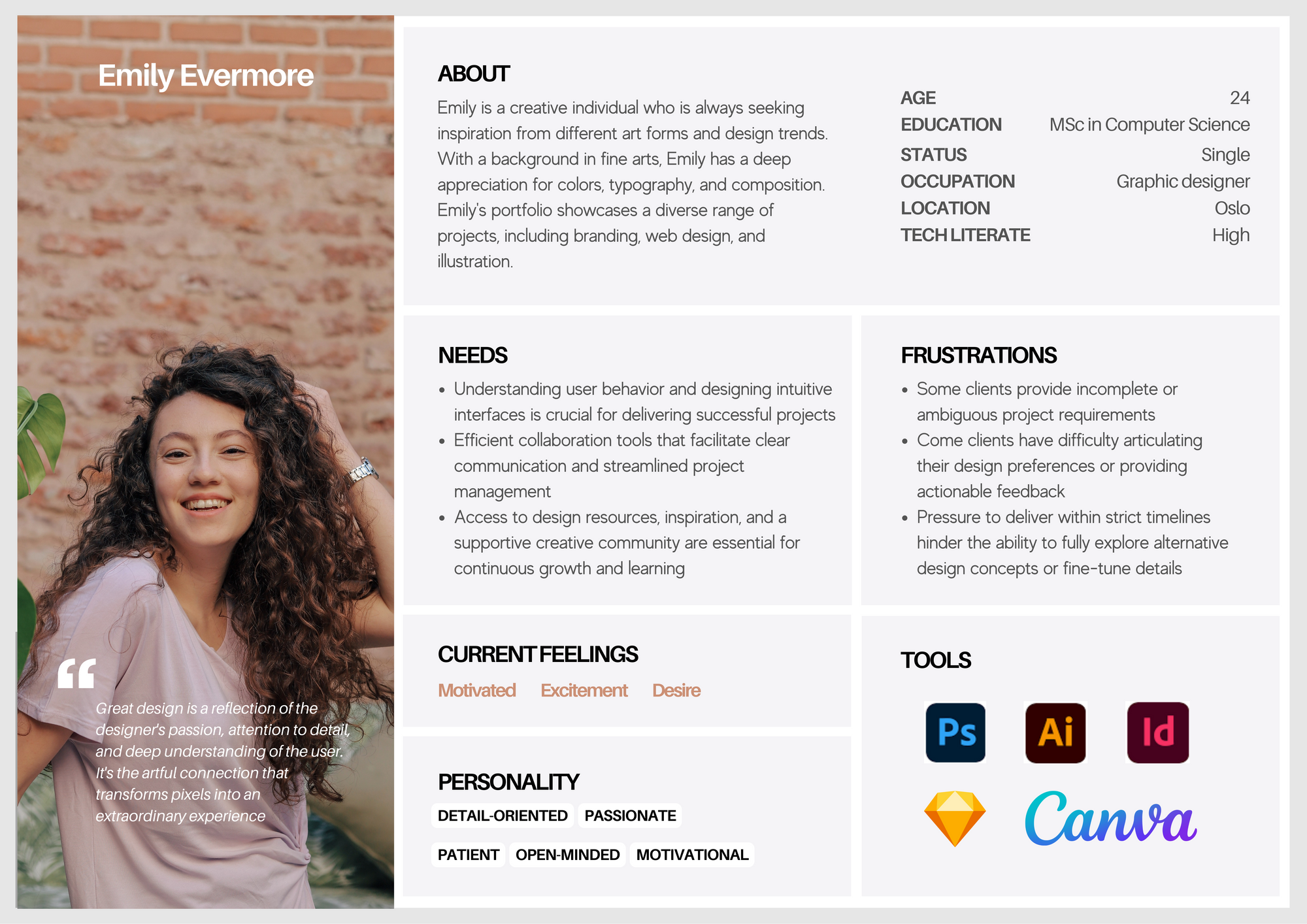 Creating User Personas
