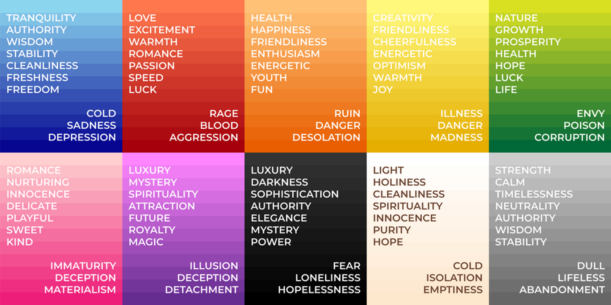 Color Scheme and Typography 2